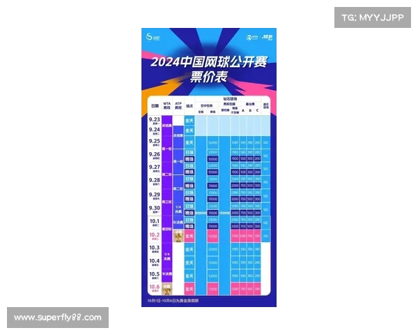 关于2025年网球赛事赛程调整及参赛规则更新的官方通知 关于2025年网球赛事赛程调整及参赛规则更新的官方通知